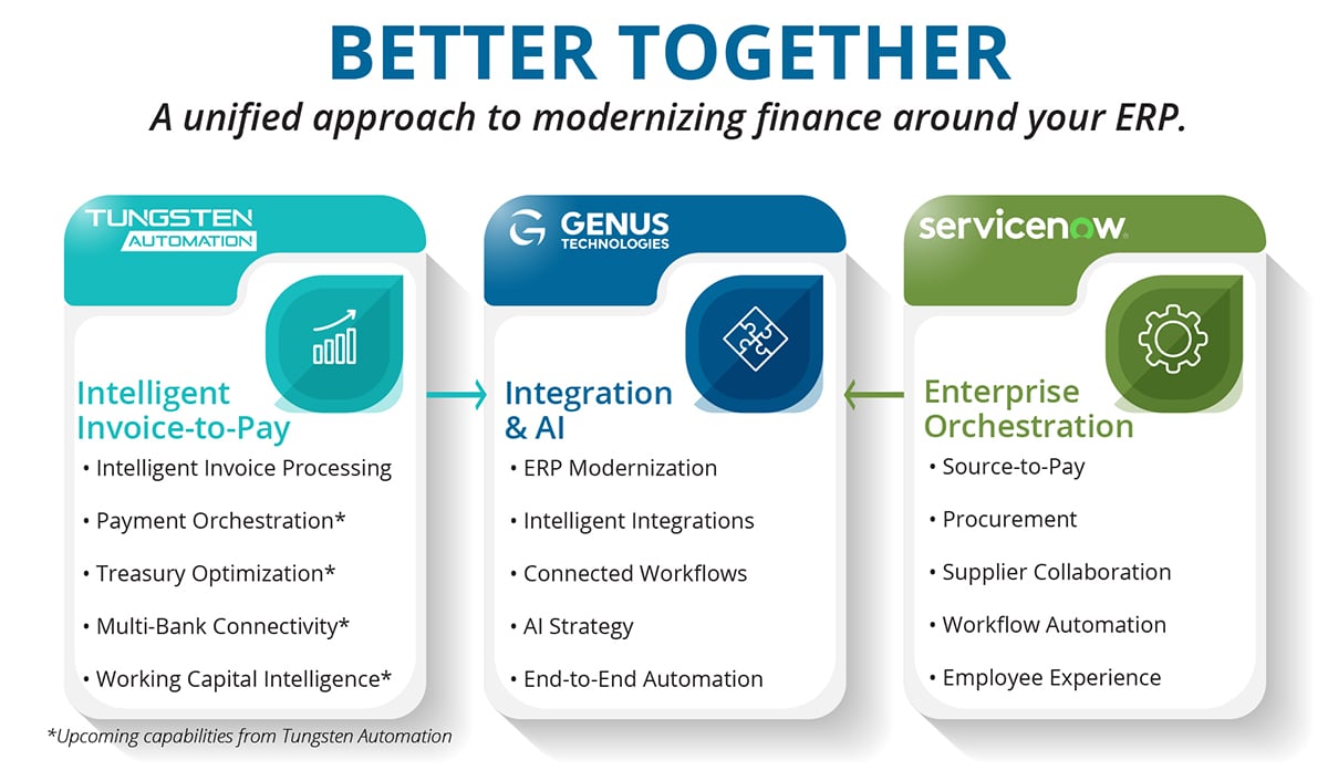 Infographic_ERPBlog